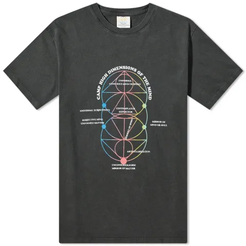 Dimension Of The Mind T-Shirt