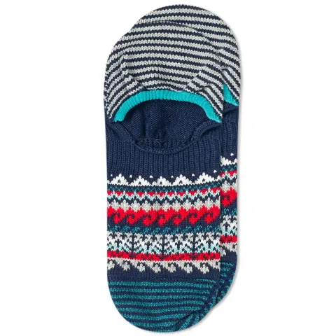 Chup Loch Sock