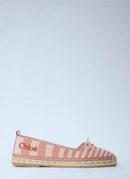 Isla Striped Canvas Espadrilles