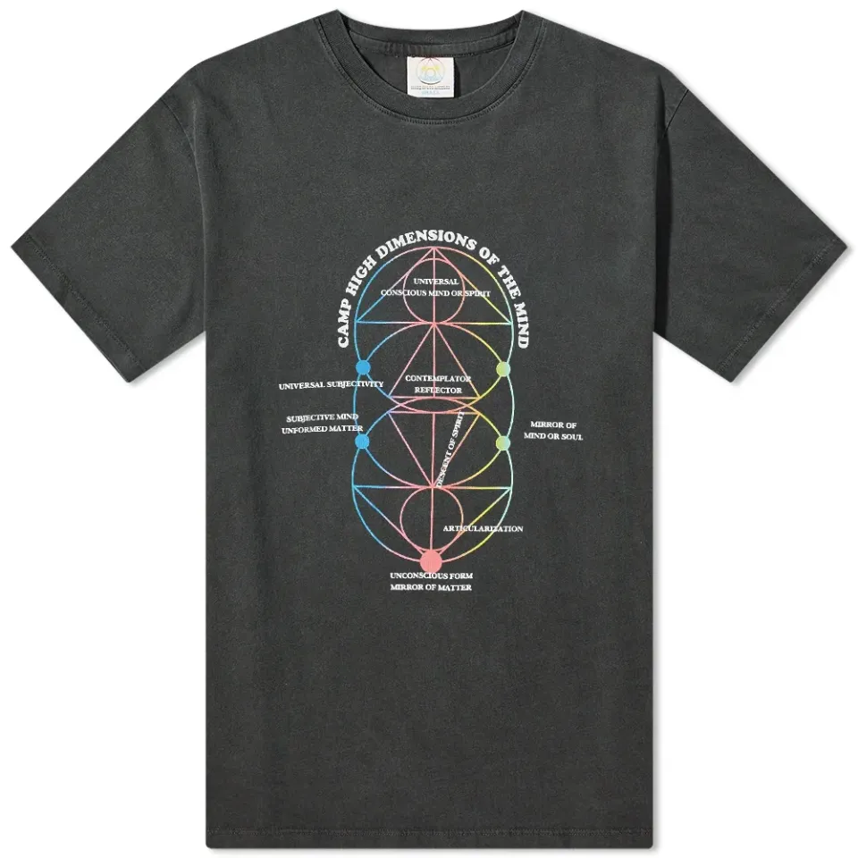 Dimension Of The Mind T-Shirt