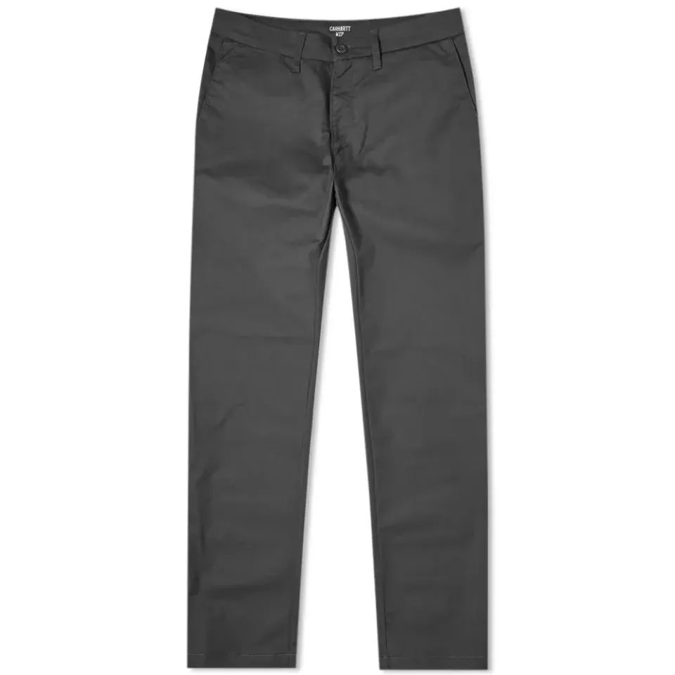 Sid Pant