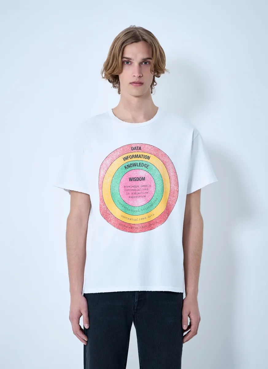 Wisdom T-Shirt