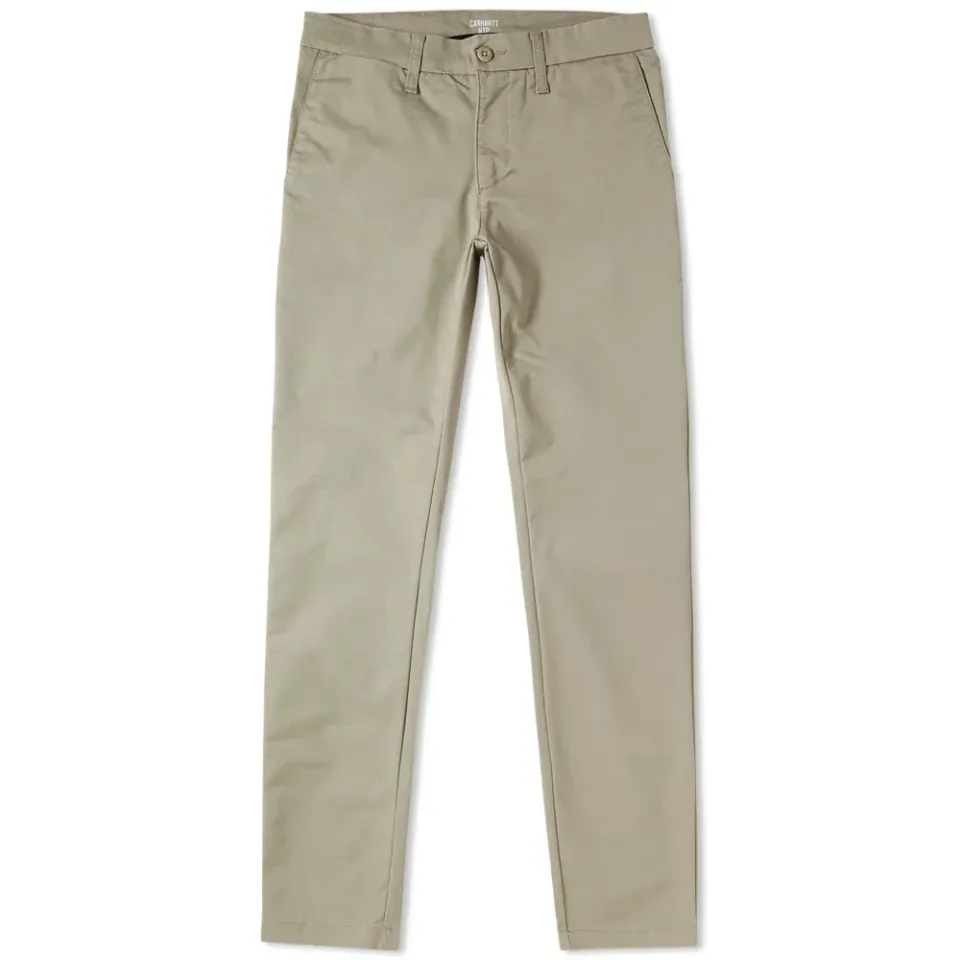 Sid Pant