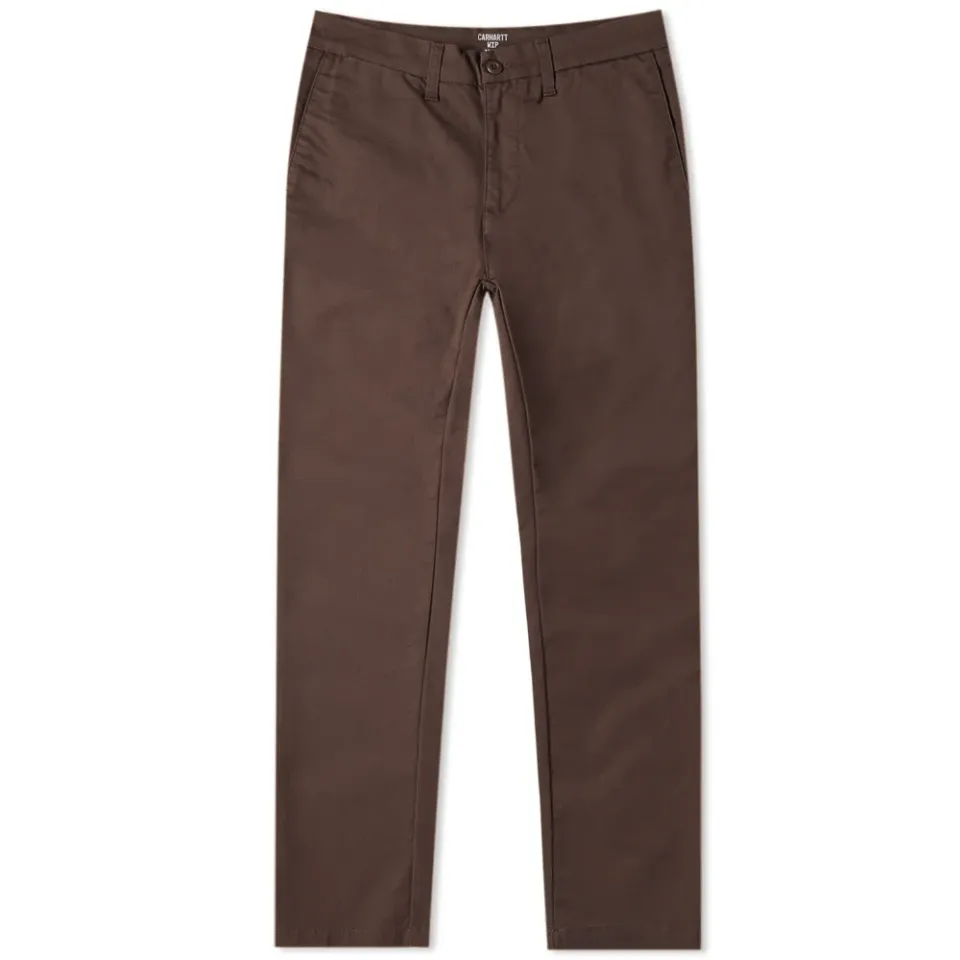 Sid Pant