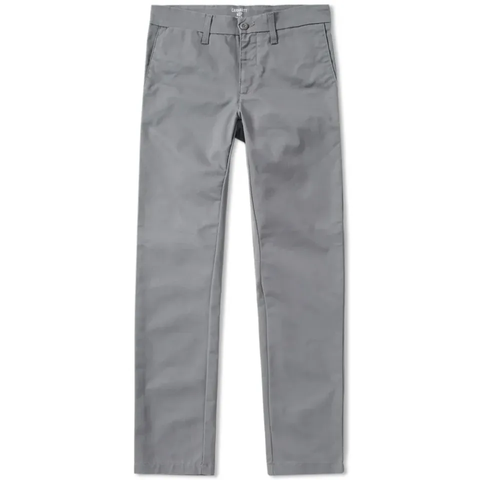Sid Pant